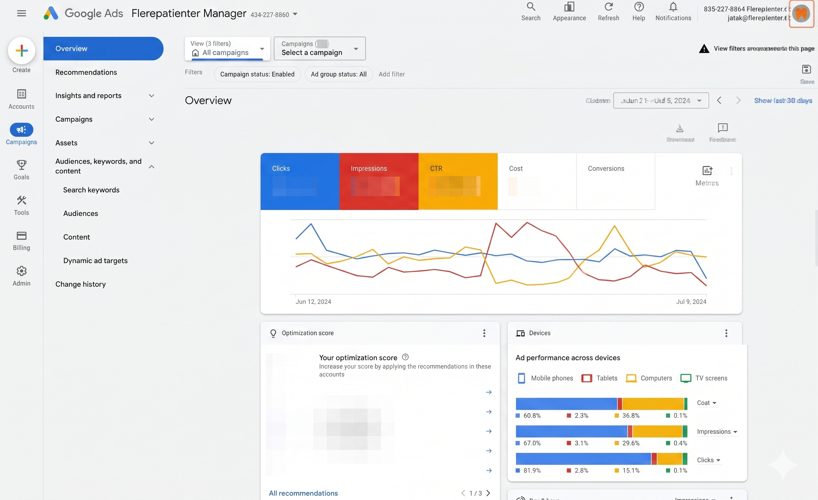Google Ads – konto-ID øverst i toppen